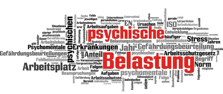 Psychische Gefährdungsbeurteilung