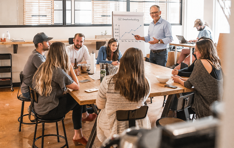 Workshops und Teamtraining im Unternehmen